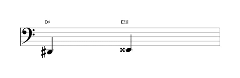 Sheet music of the Augmented second interval in three octaves (2)