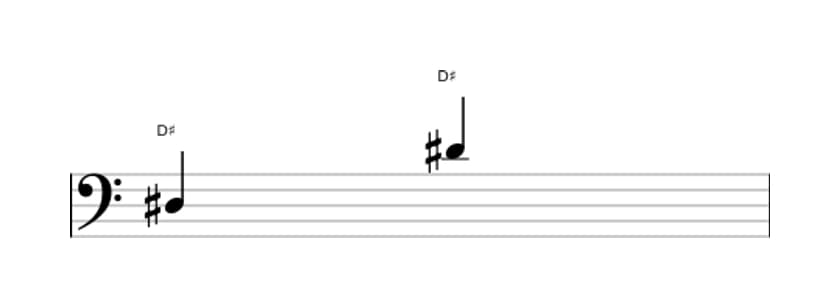 Sheet music of the Augmented seventh interval in three octaves (3)