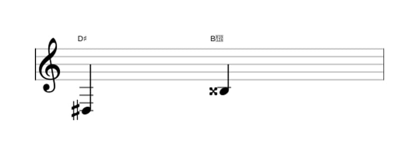 Sheet music of the Augmented sixth interval in three octaves (3)