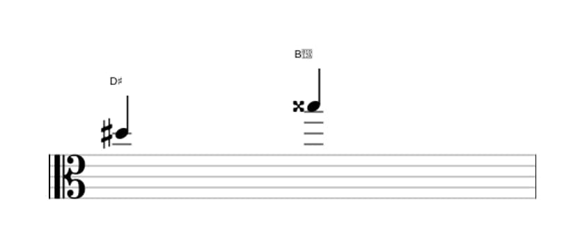 Sheet music of the Augmented sixth interval in three octaves (5)