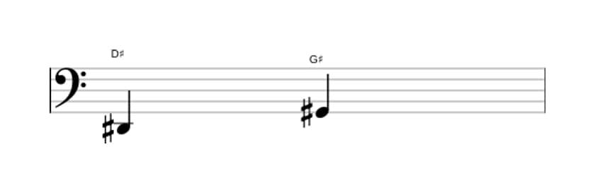 Sheet music of the Augmented third interval in three octaves (2)