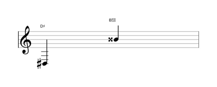 Sheet music of the Augmented tredecime interval in three octaves (3)
