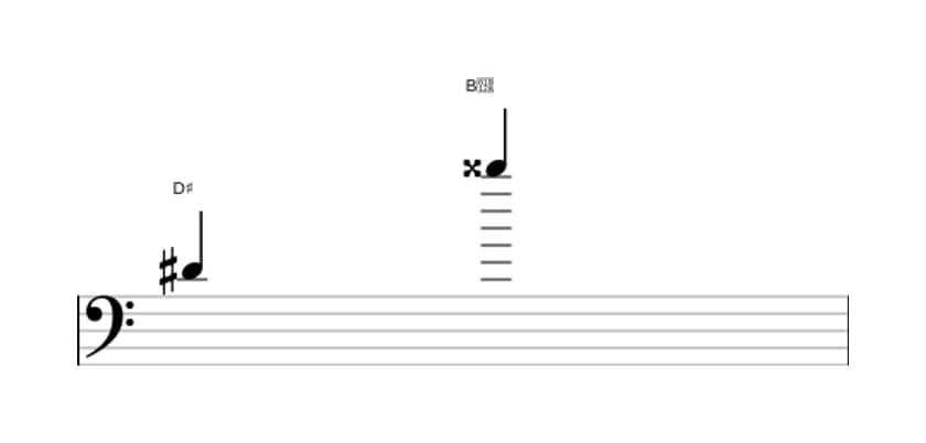 Sheet music of the Augmented tredecime interval in three octaves (4)