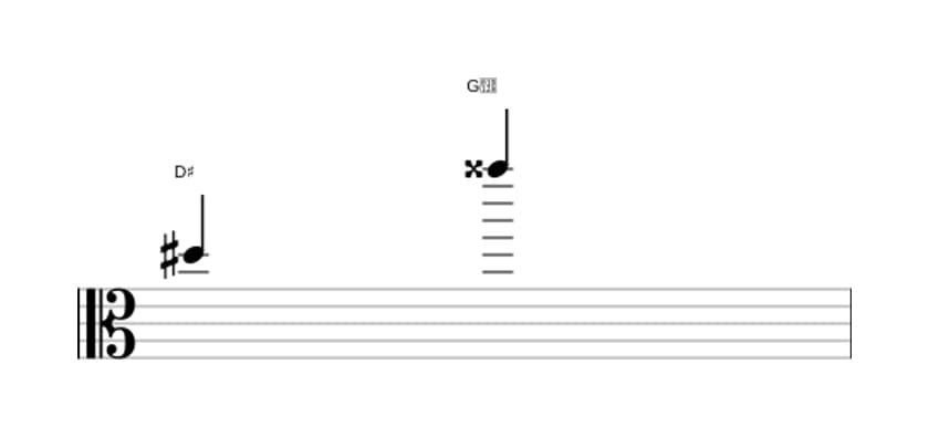 Sheet music of the Augmented undecime interval in three octaves (5)