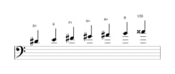 Sheet music of the D sharp Balinese scale in three octaves (4)