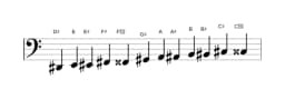Sheet music of the D sharp Chromatic scale in three octaves (2)