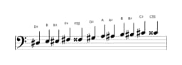 Sheet music of the D sharp Chromatic scale in three octaves (3)