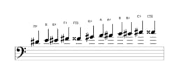 Sheet music of the D sharp Chromatic scale in three octaves (4)