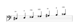 Sheet music of the D sharp Double harmonic lydian scale in three octaves (3)