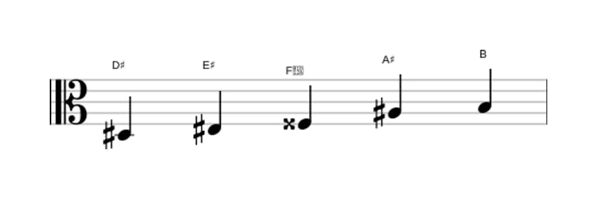 Sheet music of the D sharp Flat six pentatonic scale in three octaves (3)
