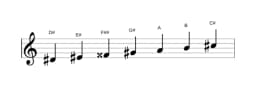Sheet music of the D sharp Locrian major scale in three octaves (4)