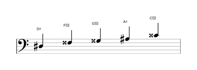 Sheet music of the D sharp Lydian pentatonic scale in three octaves (3)