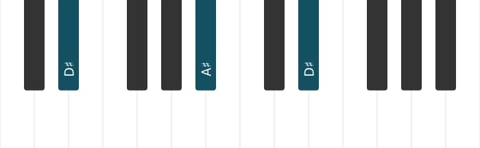 Piano voicing of chord D sharp Major - 1