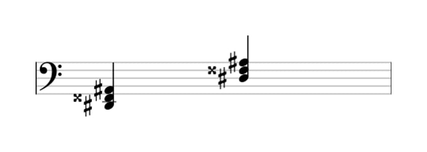 Sheet music of D sharp Major in three octaves (2)