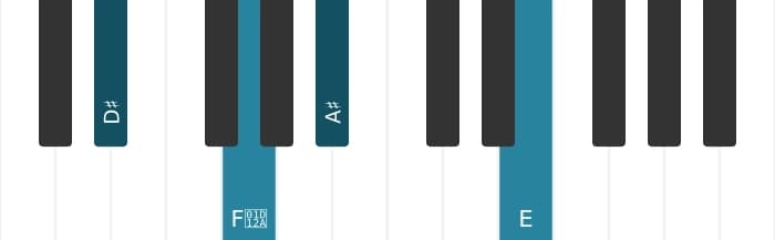 Piano voicing of chord D sharp Major add flat ninth - 0