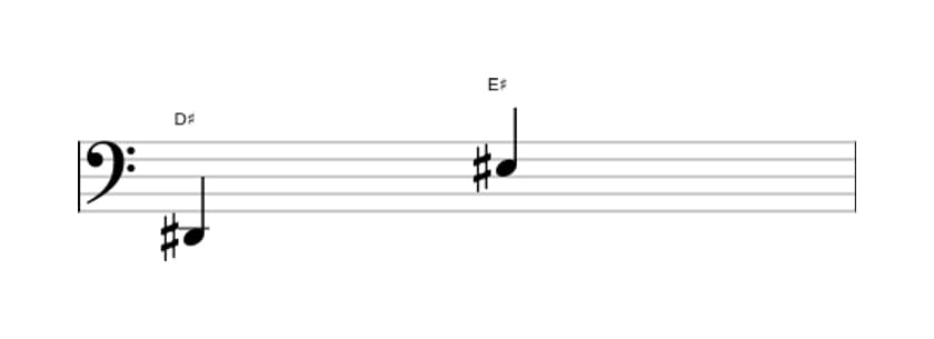Sheet music of the Major ninth interval in three octaves (2)
