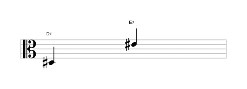 Sheet music of the Major ninth interval in three octaves (3)