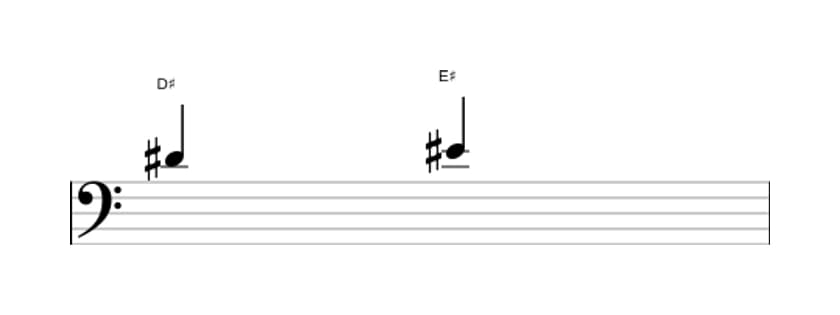 Sheet music of the Major second interval in three octaves (4)