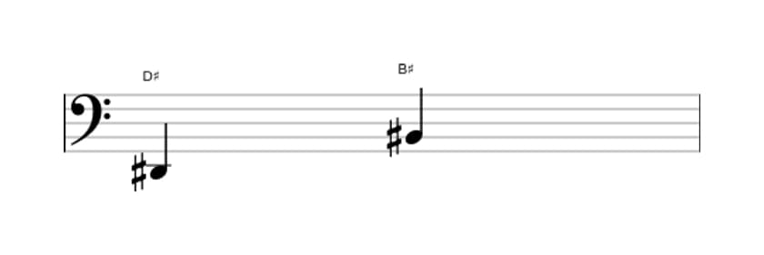 Sheet music of the Major sixth interval in three octaves (2)