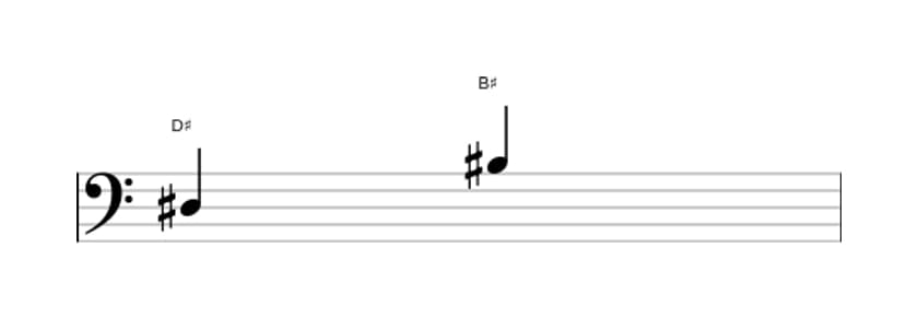 Sheet music of the Major sixth interval in three octaves (3)