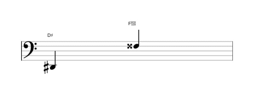 Sheet music of the Major tenth interval in three octaves (2)