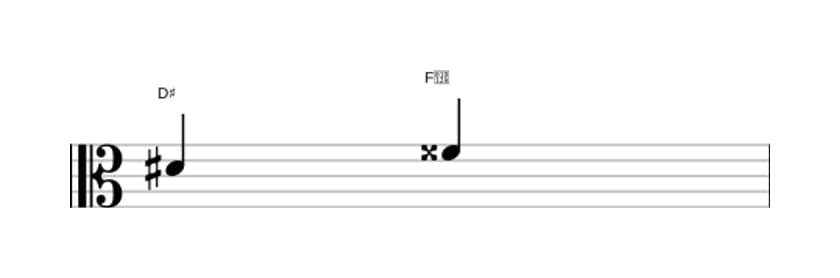 Sheet music of the Major third interval in three octaves (4)
