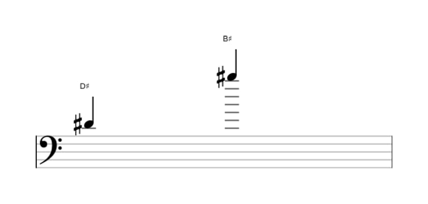 Sheet music of the Major thirteenth interval in three octaves (4)