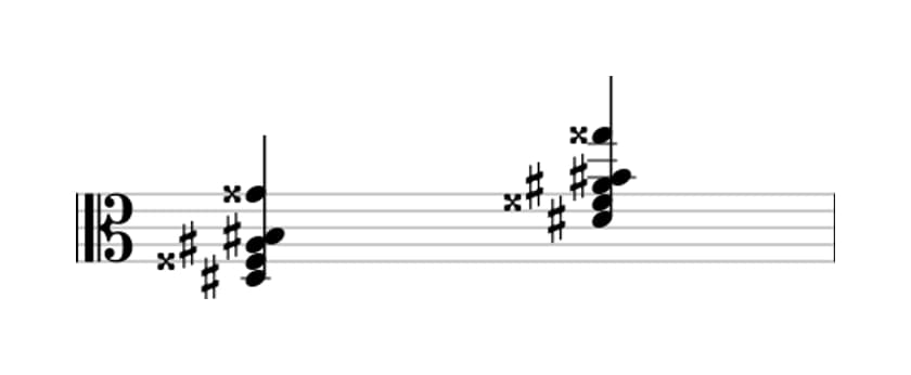 Sheet music of D sharp Major sixth sharp eleventh in three octaves (3)