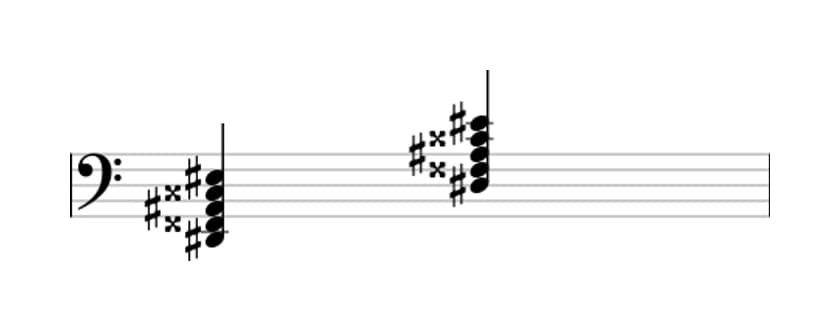 Sheet music of D sharp Major ninth in three octaves (2)