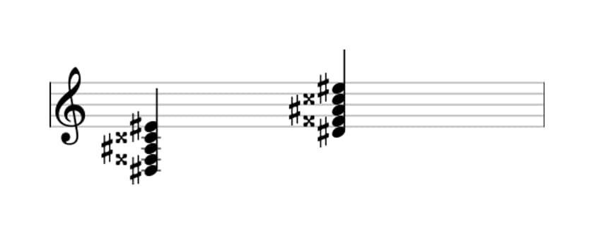 Sheet music of D sharp Major ninth in three octaves (3)