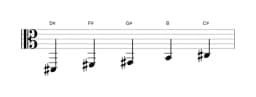 Sheet music of the D sharp Malkos raga scale in three octaves (2)