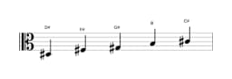 Sheet music of the D sharp Malkos raga scale in three octaves (3)