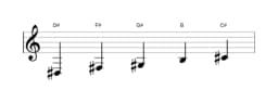 Sheet music of the D sharp Malkos raga scale in three octaves (3)