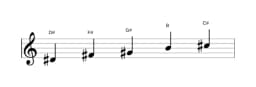 Sheet music of the D sharp Malkos raga scale in three octaves (4)
