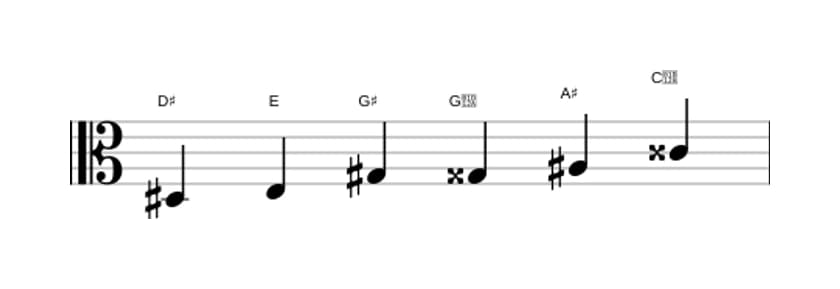 Sheet music of the D sharp Messiaen's mode 5 scale in three octaves (3)