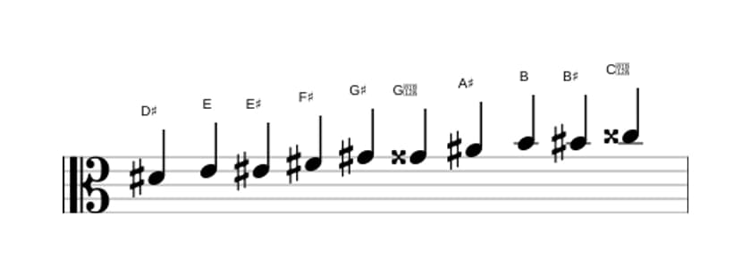 Sheet music of the D sharp Messiaen's mode 7 scale in three octaves (4)