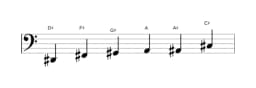 Sheet music of the D sharp Minor blues scale in three octaves (2)