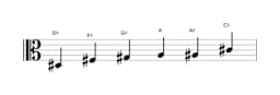 Sheet music of the D sharp Minor blues scale in three octaves (3)