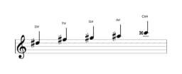 Sheet music of the D sharp Minor major seven pentatonic scale in three octaves (5)