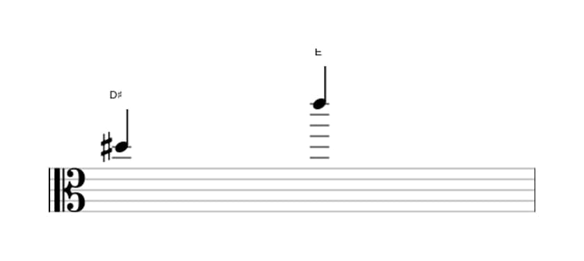 Sheet music of the Minor ninth interval in three octaves (5)