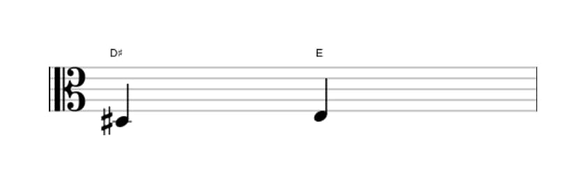 Sheet music of the Minor second interval in three octaves (3)