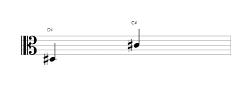 Sheet music of the Minor seventh interval in three octaves (3)