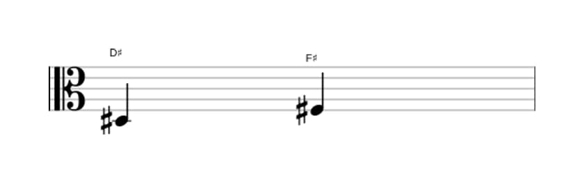 Sheet music of the Minor third interval in three octaves (3)