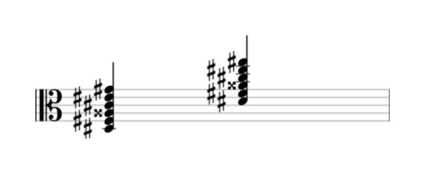 Sheet music of D sharp Minor eleventh augmented in three octaves (3)