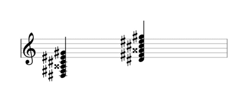 Sheet music of D sharp Minor eleventh augmented in three octaves (3)