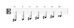 Sheet music of the D sharp Neopolitan major scale in three octaves (2)
