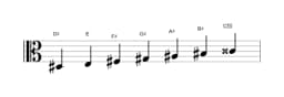 Sheet music of the D sharp Neopolitan major scale in three octaves (3)