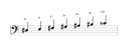 Sheet music of the D sharp Neopolitan major scale in three octaves (3)