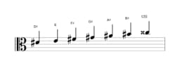 Sheet music of the D sharp Neopolitan major scale in three octaves (4)