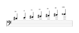 Sheet music of the D sharp Neopolitan major scale in three octaves (4)
